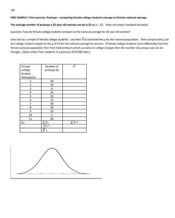 t table critical values two tailed