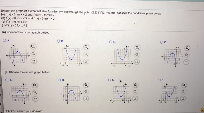 Solved Sketch The Graph Of A Differentiable Function Y F X