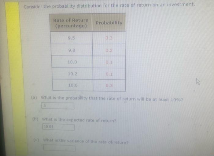 Solved Consider the probability distribution for the rate of | Chegg.com