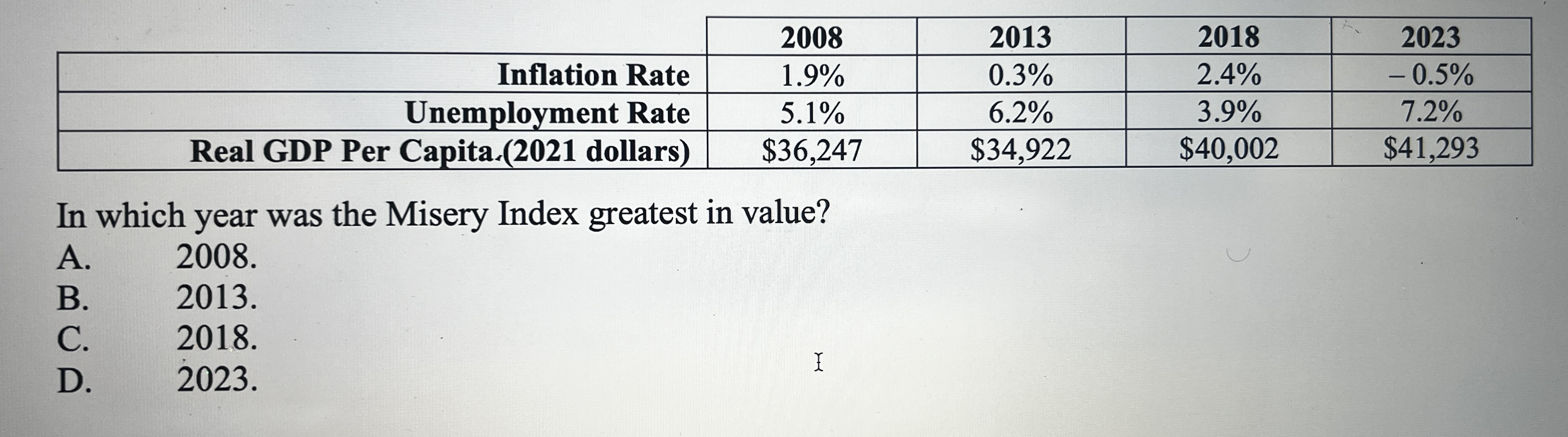 Solved In which year was the Misery Index greatest in | Chegg.com