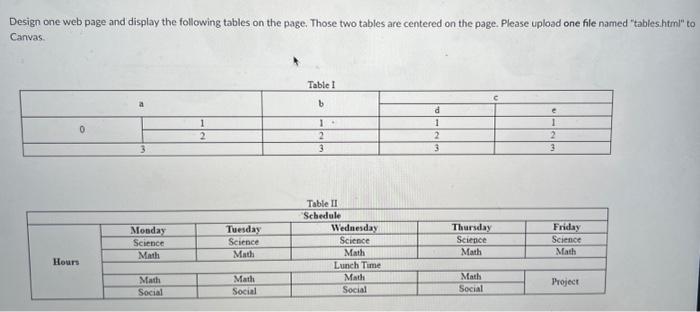 Solved Design one web page and display the following tables | Chegg.com