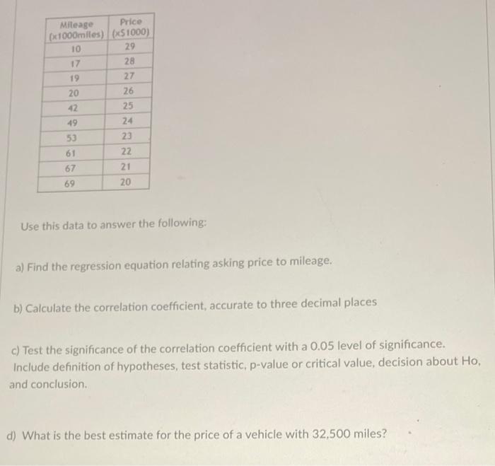 Solved A car dealer wishes to examine the relationship