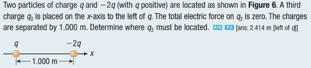 Solved Two particles of charge q ﻿and -2q (with q ﻿positive) | Chegg.com