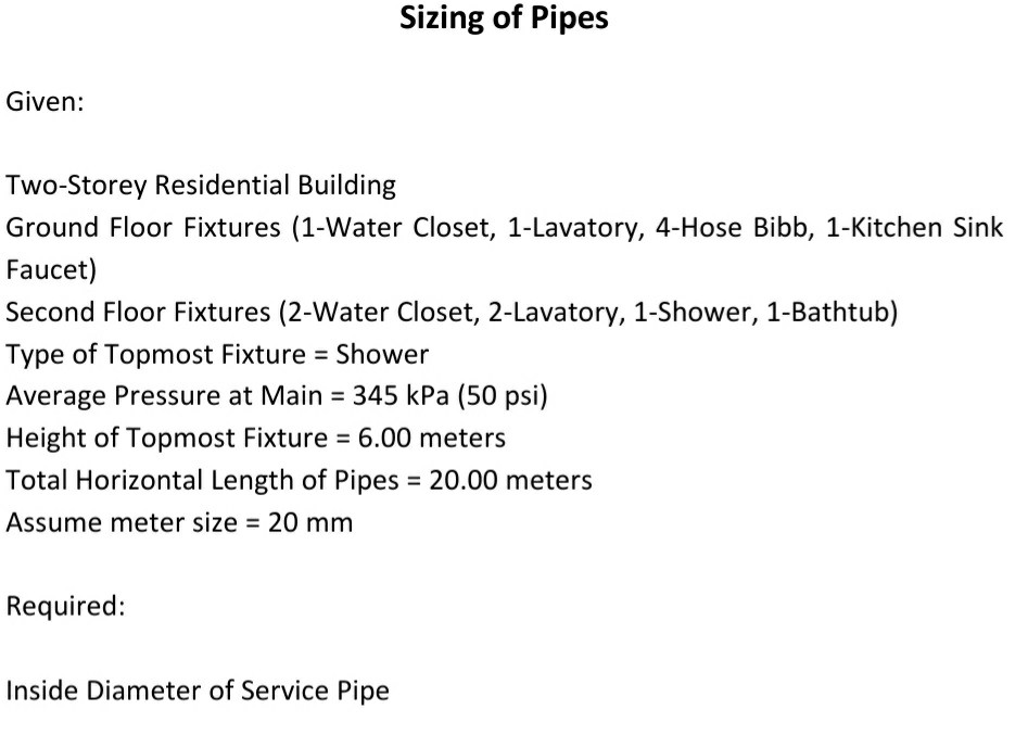 Sizing of Pipes Given TwoStorey Residential
