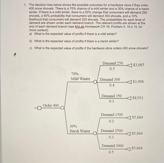 Solved 1. The decision tree below shows the possible | Chegg.com