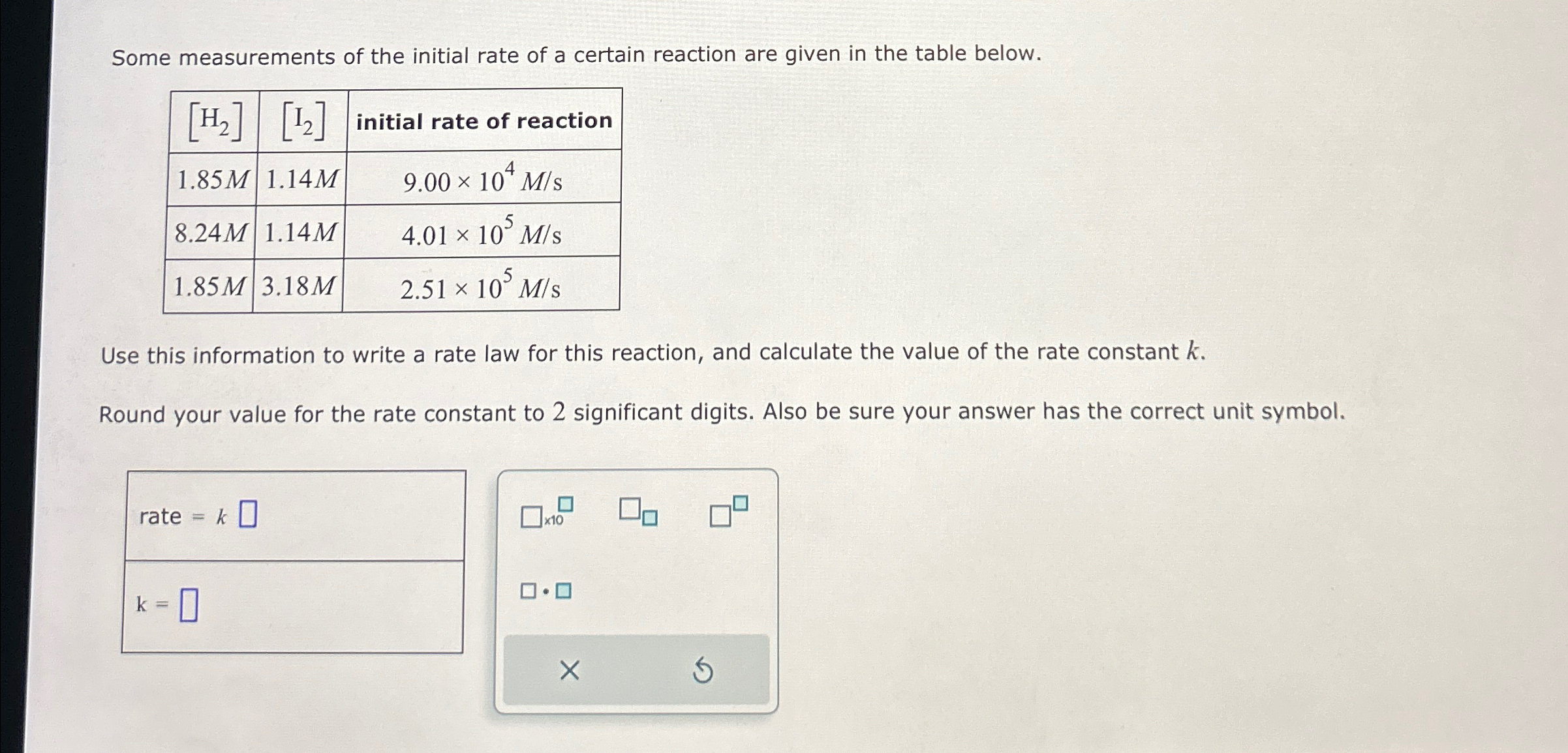 Solved Some measurements of the initial rate of a certain | Chegg.com