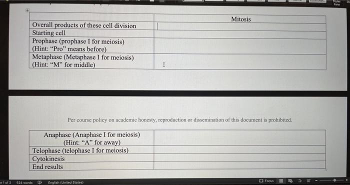 Solved Mitosis Overall products of these cell division | Chegg.com