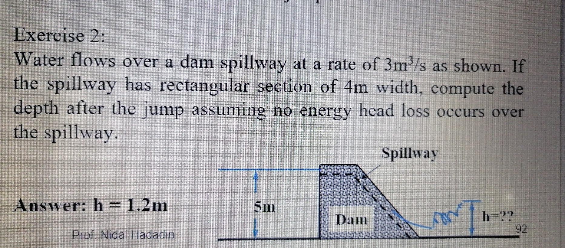 Solved Exercise 2: Water flows over a dam spillway at a rate | Chegg.com