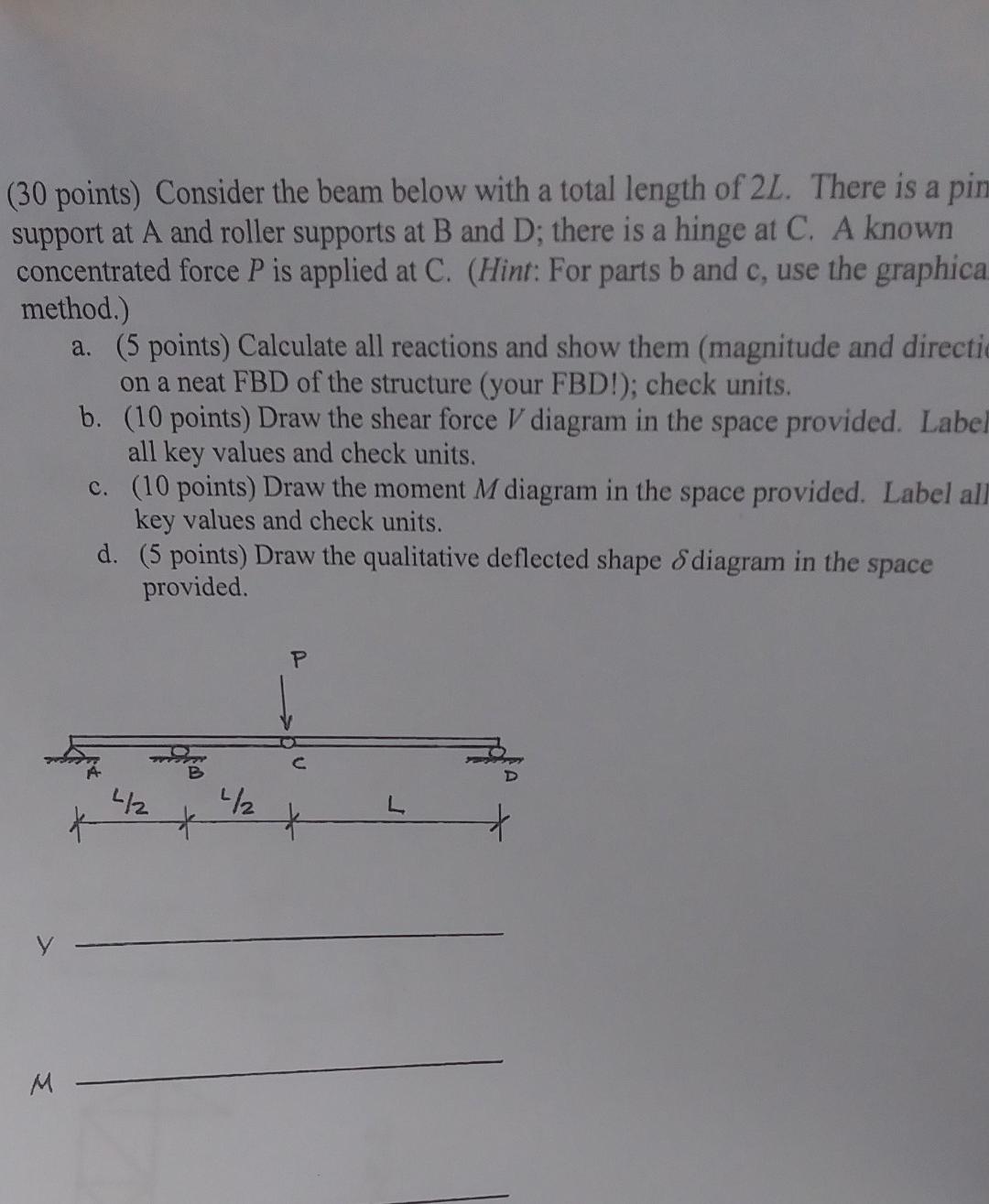 Solved ( 30 points) Consider the beam below with a total | Chegg.com