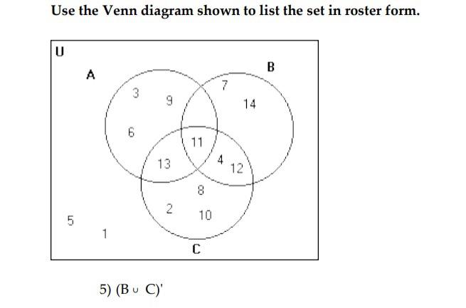 Solved use the venn diagram to list the set in roster form. | Chegg.com