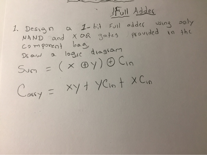 Solved 1. Design о a Full Adder 1- bit full odder using only | Chegg.com