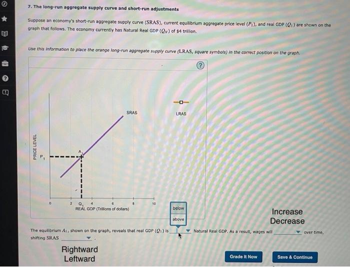 Solved 7. The long-run aggregate supply curve and short-run | Chegg.com