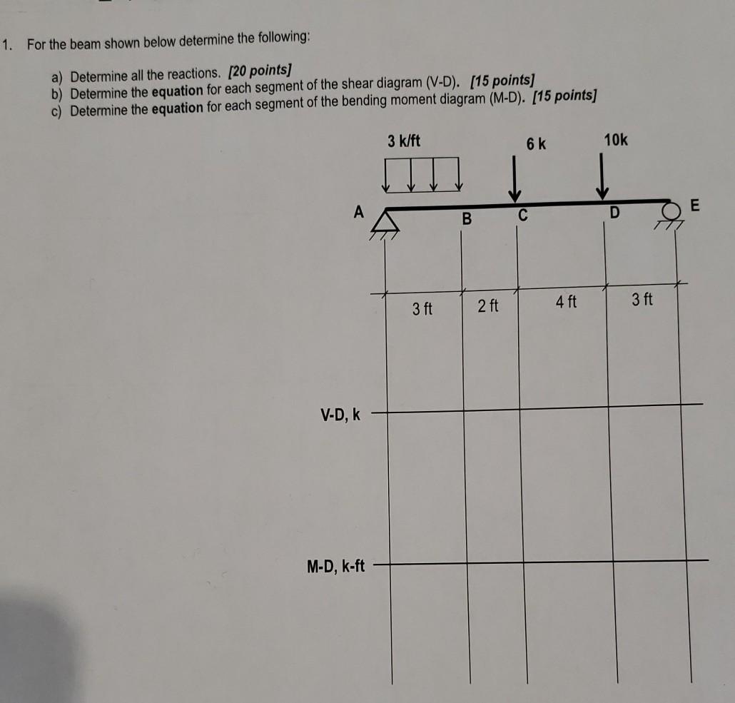 Solved 1. For The Beam Shown Below Determine The Following: | Chegg.com