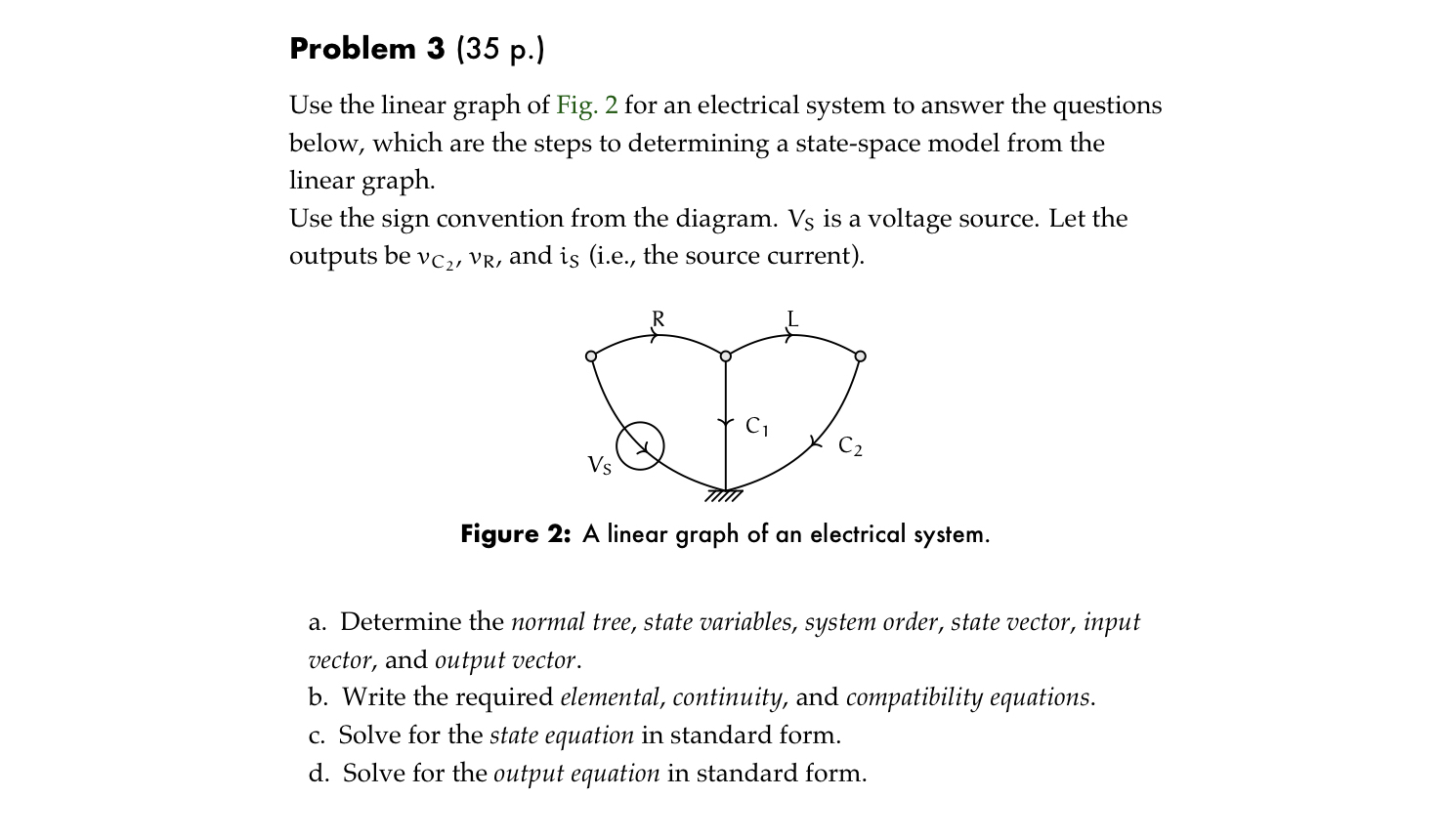 Solved by an EXPERT Problem 3 (35 ﻿p.)Use the linear graph of Fig. 2 ...