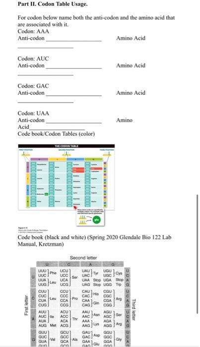 Solved Code book (black and white) (Spring 2020 Glendale Bio | Chegg.com