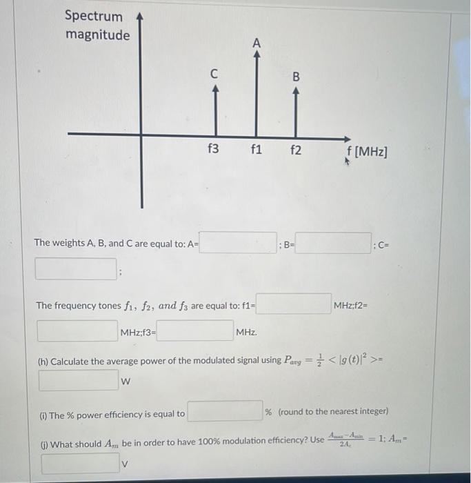 Solved An analog modulation (AM) signal | Chegg.com