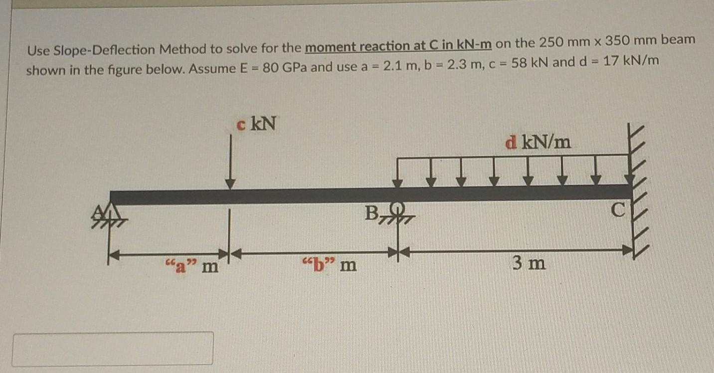 Solved Use Slope-Deflection Method to solve for the moment | Chegg.com