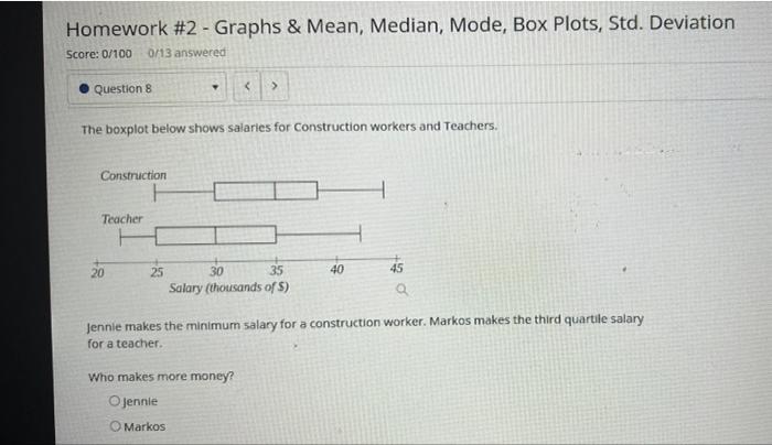 Solved Homework #2 - Graphs & Mean, Median, Mode, Box Plots, | Chegg.com