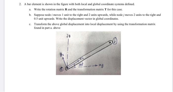 Solved 2. A bar element is shown in the figure with both | Chegg.com