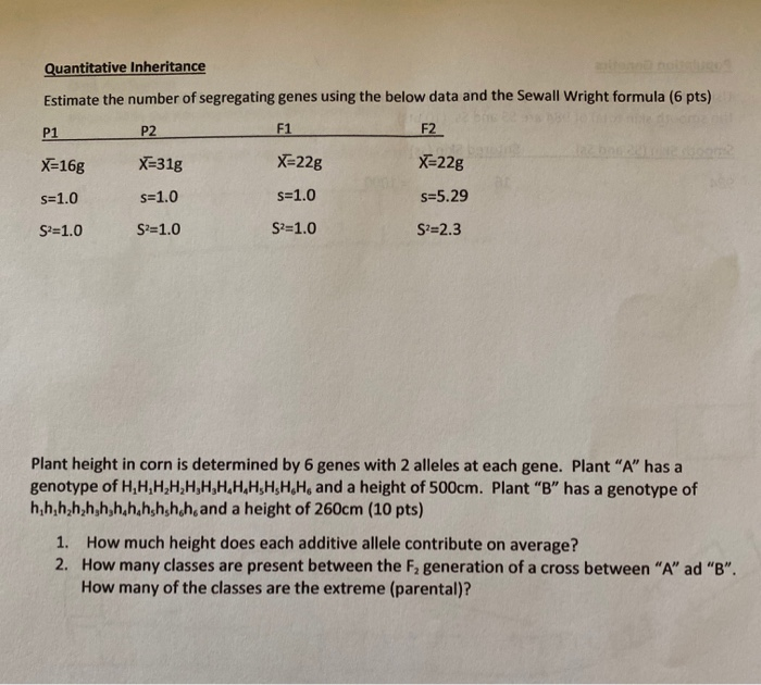 Quantitative Inheritance Estimate the number of | Chegg.com