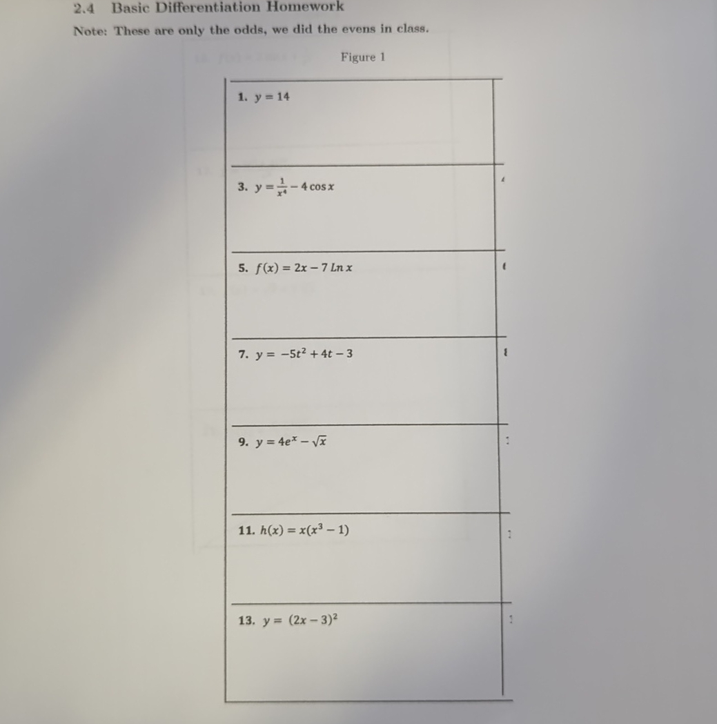 Solved 2.4 ﻿Basic Differentiation HomeworkNote: These are | Chegg.com