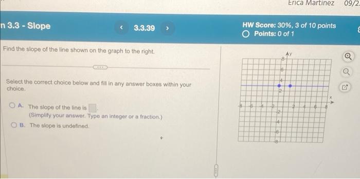 Solved Find the slope of the line shown on the graph to the | Chegg.com
