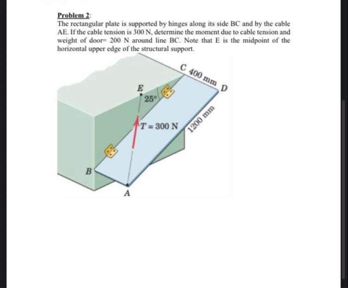 Solved Problem 2 The rectangular plate is supported by | Chegg.com