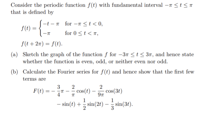 Solved Consider the periodic function f(t) with fundamental | Chegg.com