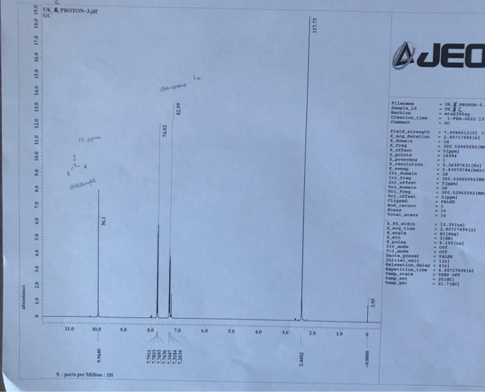 Solved Agilent Technologies Sample 10 Sample Scans | Chegg.com