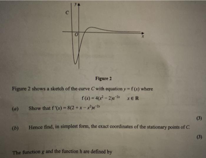 Solved Fig 2 shoes a sketch of the curve C with the equation | Chegg.com