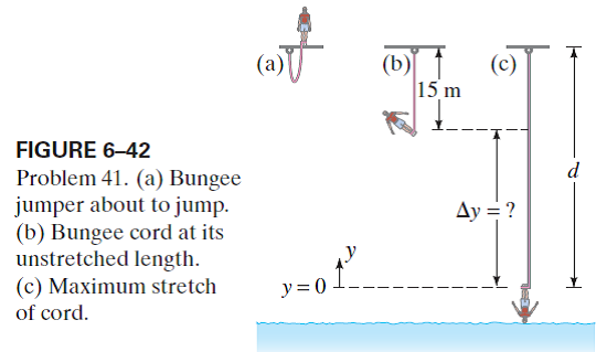 how far does a bungee cord stretch