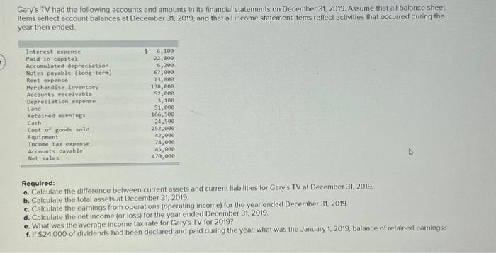 Solved 5) Gary's TV had the following accounts and amounts | Chegg.com