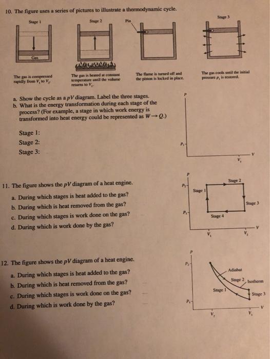 Solved 10. The figure uses a series of pictures to | Chegg.com
