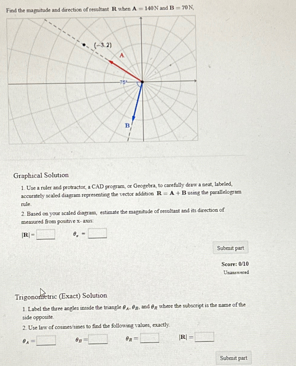 Solved Graphical SolutionUse a ruler and protractor, a CAD