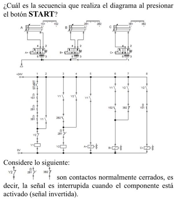 ¿Cuál es la secuencia que realiza el diagrama al presionar el botón START? Considere lo siguiente: son contactos normalmente