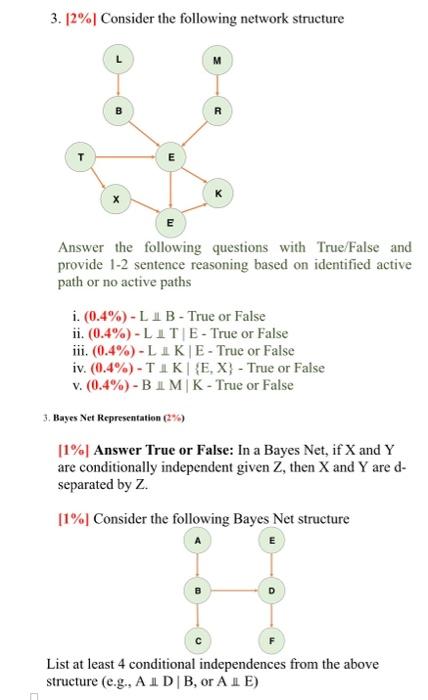 Solved 3. ∣2%∣ Consider the following network structure | Chegg.com