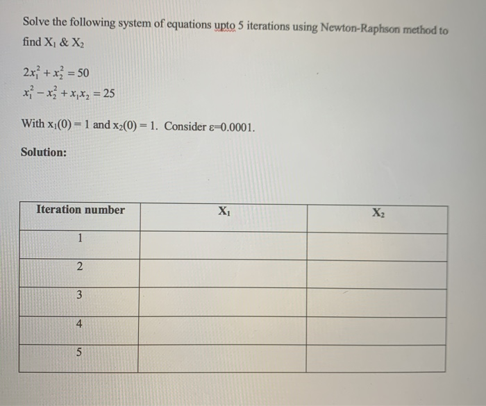 Solved Solve the following system of equations upto 5 | Chegg.com