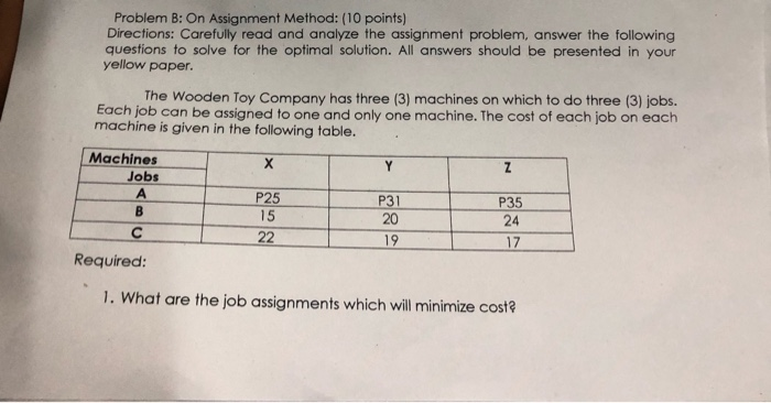 Solved Problem B: On Assignment Method: (10 Points) | Chegg.com