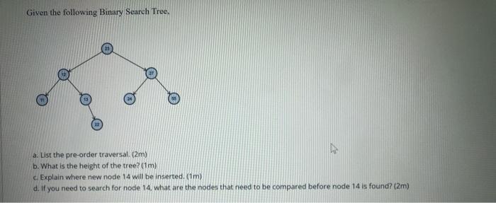 Solved Given the following Binary Search Tree a. List the | Chegg.com