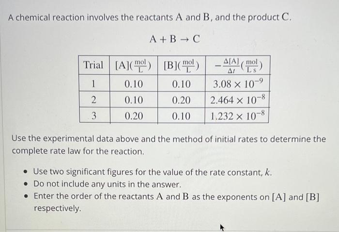 Solved A Chemical Reaction Involves The Reactants A And B, | Chegg.com