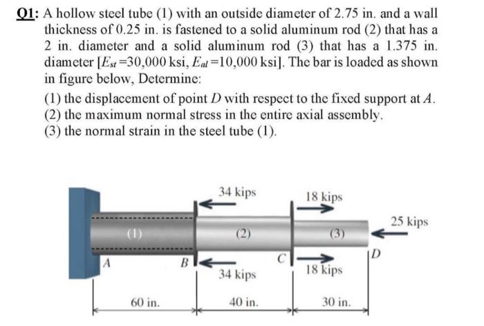 Solved 01: A hollow steel tube (1) with an outside diameter | Chegg.com
