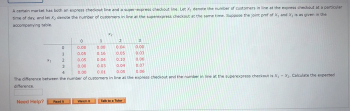 Solved A certain market has both an express checkout line | Chegg.com