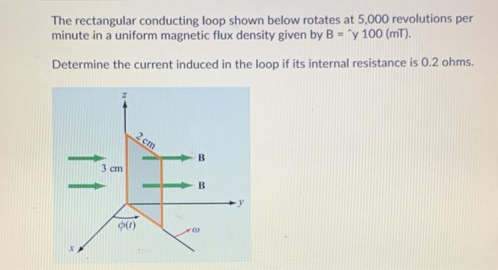 Solved The rectangular conducting loop shown below rotates | Chegg.com
