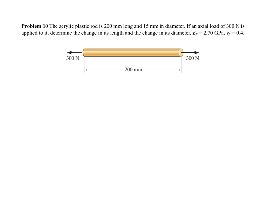 Solved Problem 10 ﻿The acrylic plastic rod is 200mm ﻿long