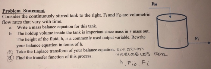 Solved Fio Problem Statement Consider the continuously | Chegg.com