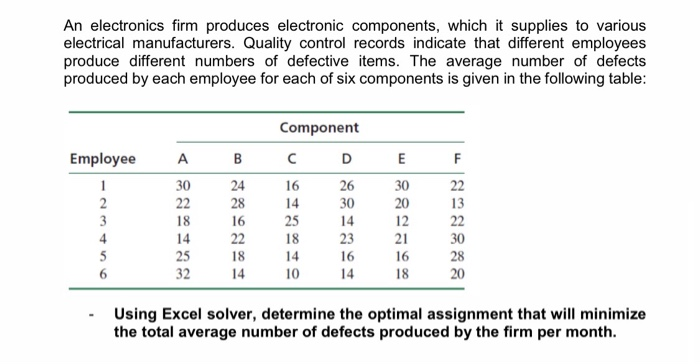 Solved An Electronics Firm Produces Electronic Components, | Chegg.com