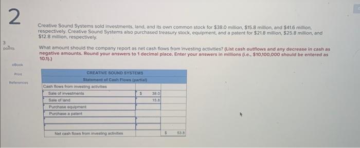 Solved Creative Sound Systems sold investments, land, and | Chegg.com