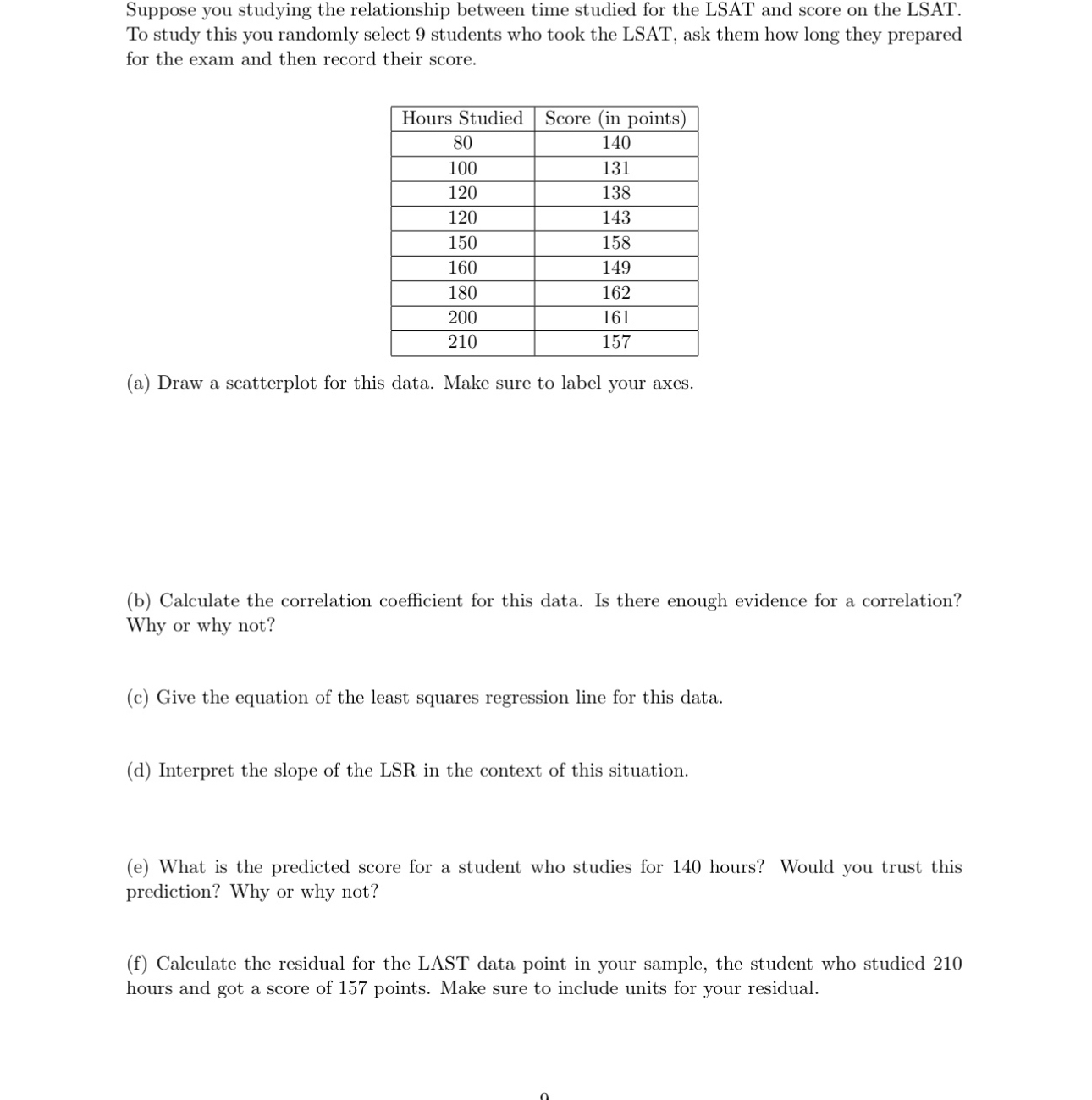 Solved Suppose You Studying The Relationship Between Time Chegg Com