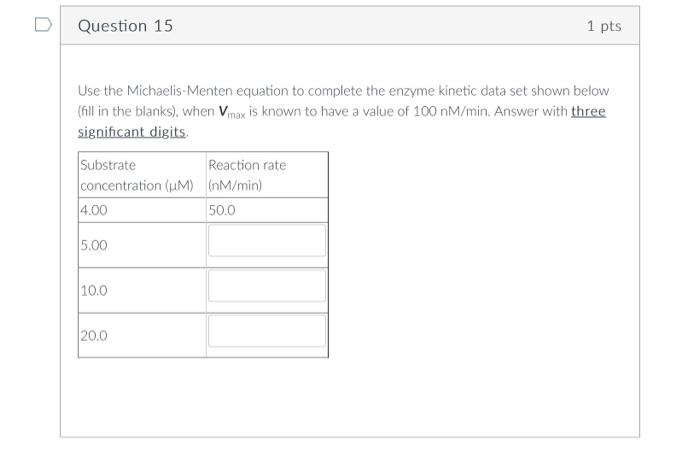 Solved Use the Michaelis-Menten equation to complete the | Chegg.com