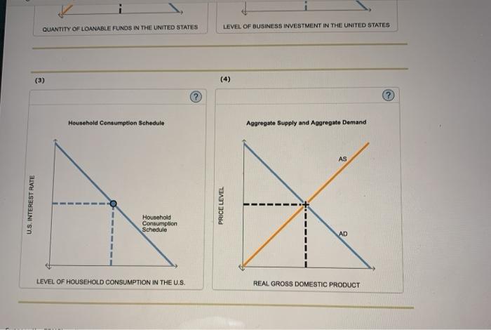 solved-3-restrictive-monetary-policy-which-of-the-following-chegg